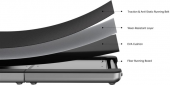 Бігова доріжка Xiaomi KingSmith X214 Foldable Treadmill - фото 4 - інтернет-магазин електроніки та побутової техніки TTT