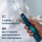 Электрическая зубная щетка PHILIPS Sonicare HX3689/42  - фото 7 - интернет-магазин электроники и бытовой техники TTT