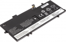 Аккумулятор PowerPlant для Lenovo ThinkPad X1 Yoga 4th Gen (L18M4P72) 15.4V 3570mAh (NB482108) - фото 2 - интернет-магазин электроники и бытовой техники TTT