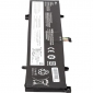 Аккумулятор PowerPlant для Lenovo Yoga 9-15IMH5 (L18M4PF1) 15.2V 3500mAh (NB482382) - фото 2 - интернет-магазин электроники и бытовой техники TTT