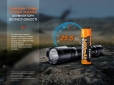 Ліхтар ручний Fenix TK11R 1600 лм USB Чорний - фото 7 - інтернет-магазин електроніки та побутової техніки TTT