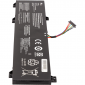 Аккумулятор PowerPlant для Lenovo Legion 5-17ITH6 (L20C4PC2) 15.4V 5180mAh (NB482443) - фото 2 - интернет-магазин электроники и бытовой техники TTT