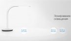 Настольная лампа Xiaomi Philips 10W Eyecare Smart Lamp 2 P27615 (MUE4051RT) - фото 7 - интернет-магазин электроники и бытовой техники TTT