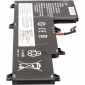 Аккумулятор PowerPlant для Lenovo IdeaPad 5 Pro-16ACH6 (L20M4PE1) 15.4V 4650mAh (NB482467) - фото 2 - интернет-магазин электроники и бытовой техники TTT