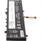 Аккумулятор PowerPlant для Lenovo Yoga 9-15IMH5 (L18D4PF1) 15.2V 3500mAh (NB482436) - фото 2 - интернет-магазин электроники и бытовой техники TTT