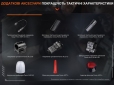 Фонарь ручной Fenix TK22R - фото 18 - интернет-магазин электроники и бытовой техники TTT