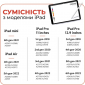 Стилус AIRON AirSens для iPad (6126755813230) - фото 8 - интернет-магазин электроники и бытовой техники TTT