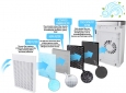 Очиститель воздуха ESPERANZA Air Purifier EHP005 - фото 3 - интернет-магазин электроники и бытовой техники TTT