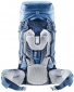 Рюкзак Deuter Aircontact 40 + 10 SL (3320019 3385) Petrol-navy  - фото 2 - интернет-магазин электроники и бытовой техники TTT