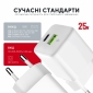 Сетевое зарядное устройство Intaleo GaN3 25W USB-A+USB-C INT-TCGN252CA White - фото 2 - интернет-магазин электроники и бытовой техники TTT
