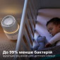 Зволожувач повітря Philips 5000 series HU5710/00 - фото 4 - інтернет-магазин електроніки та побутової техніки TTT