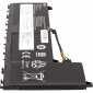 Акумулятор PowerPlant для Lenovo IdeaPad 5 Pro 14ARH7 (L20M3PF1) 11.55V 4650mAh (NB482511) - фото 2 - інтернет-магазин електроніки та побутової техніки TTT