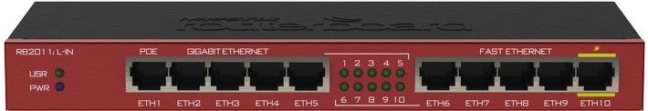 

Маршрутизатор MikroTik RB2011iL-IN
