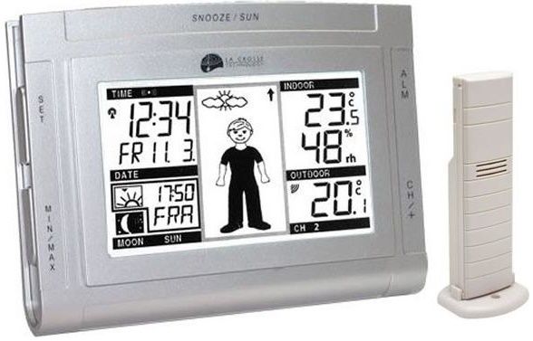 

Метеостанция La Crosse WS9611IT-SIL