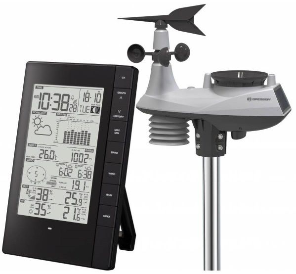 

Метеостанция Bresser PC 6-in-1 Outdoor Sensor (927571) Black