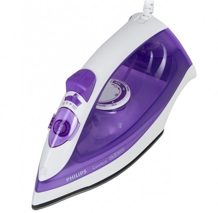 

Утюг Philips Comfort GC1433/30