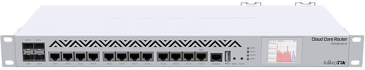 

Маршрутизатор MikroTik CCR1036-12G-4S-EM