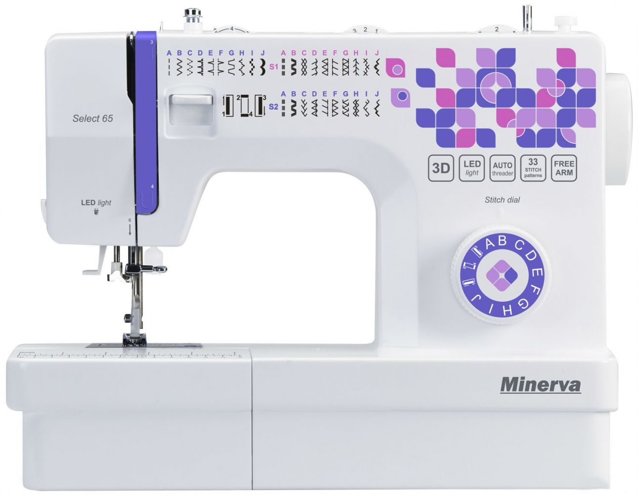 

Швейная машина Minerva Select 65