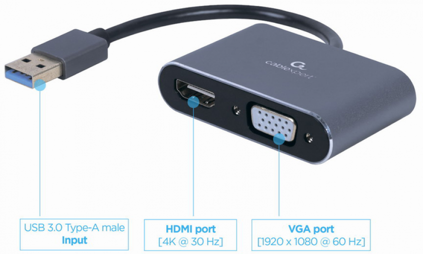 Адаптер-переходник Cablexpert USB Type A - HDMI, VGA 0.15 м (A-USB3-HDMIVGA-01) - фото Адаптер-переходник Cablexpert USB Type A - HDMI, VGA 0.15 м (A-USB3-HDMIVGA-01) - фото - интернет-магазин электроники и бытовой техники TTT