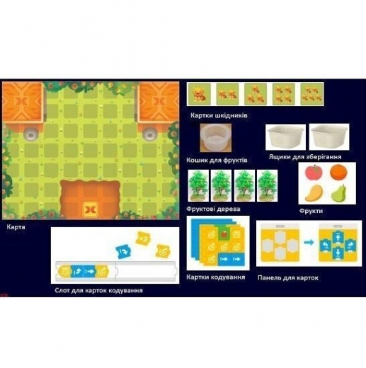 Набор для соревнований Makeblock MakeX Inspire Fruit Wonderland Arena Kit - фото Набор для соревнований Makeblock MakeX Inspire Fruit Wonderland Arena Kit - фото - интернет-магазин электроники и бытовой техники TTT