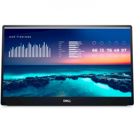 Монитор Dell P1424H (210-BHQQ) - фото - интернет-магазин электроники и бытовой техники TTT