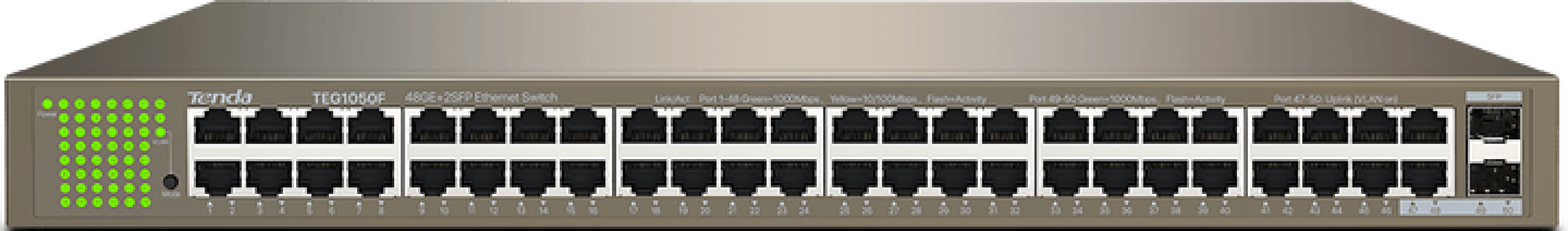 Комутатор Tenda TEG1050F 48GE+2SFP Ethernet (6932849431889) Grey  - фото Комутатор Tenda TEG1050F 48GE+2SFP Ethernet (6932849431889) Grey  - фото - інтернет-магазин електроніки та побутової техніки TTT