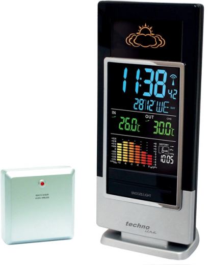 Метеостанция Technoline WS6502 Black/Silver - фото Метеостанция Technoline WS6502 Black/Silver - фото - интернет-магазин электроники и бытовой техники TTT