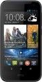 Смартфон HTC Desire 310 Dual Sim Navy - фото  - інтернет-магазин електроніки та побутової техніки TTT