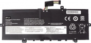 Аккумулятор PowerPlant для Lenovo ThinkBook 13x G2 IAP Series (L21M4PD0) 15.4V 3200mAh (NB482504) - фото  - интернет-магазин электроники и бытовой техники TTT