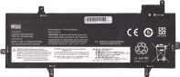 Аккумулятор PowerPlant для Lenovo ThinkPad Z13 Gen 1 (L21C3P72) 11.55V 3000mAh (NB482771) - фото  - интернет-магазин электроники и бытовой техники TTT