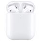 Беспроводные наушники Gelius Air Airdots GA-TWS-001ELT (2099900822131) White - фото  - интернет-магазин электроники и бытовой техники TTT